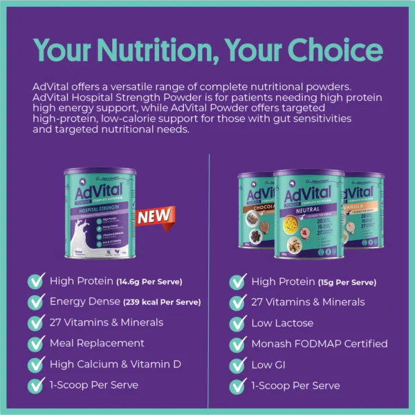 AdVital Hospital Strength Neutral Powder - Image 8